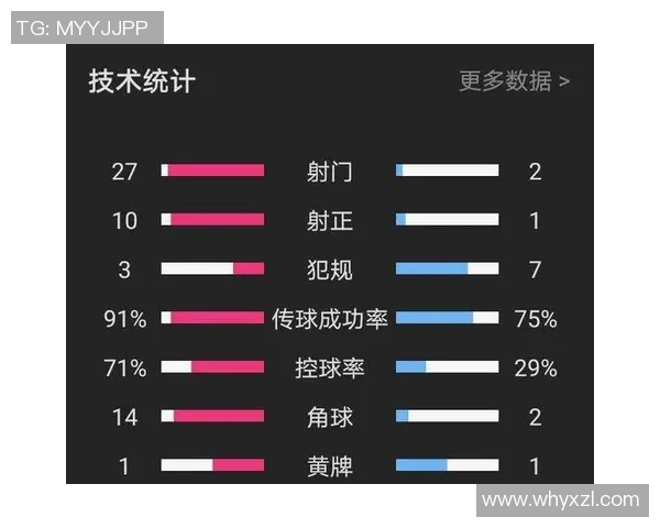势均力敌的对决利物浦与巴黎欧冠交锋历史回顾与数据分析